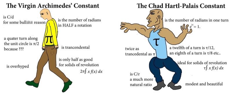 Virgin Pi vs. Chad Tau