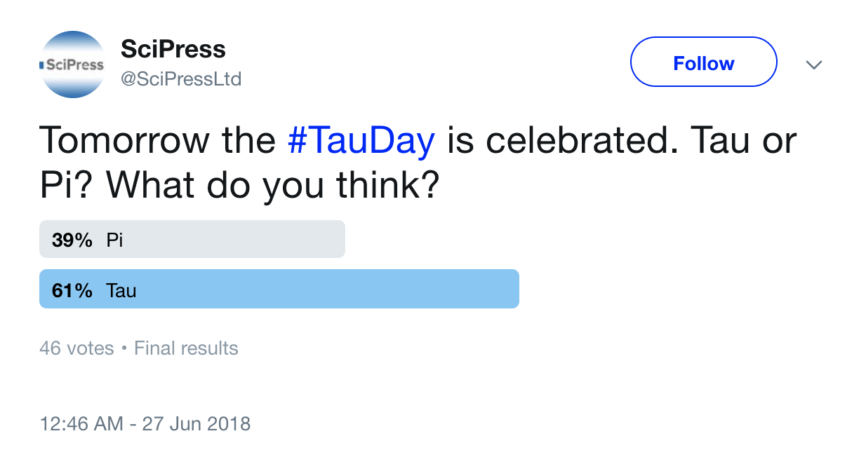 SciPress poll Tau Day 2018