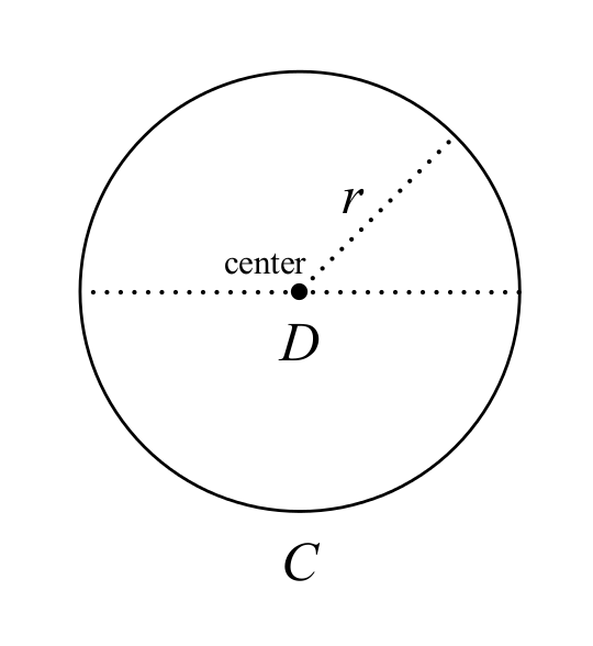 images/figures/circle