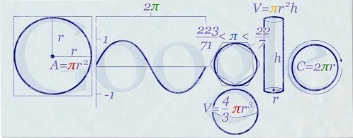 images/figures/google_pi_day