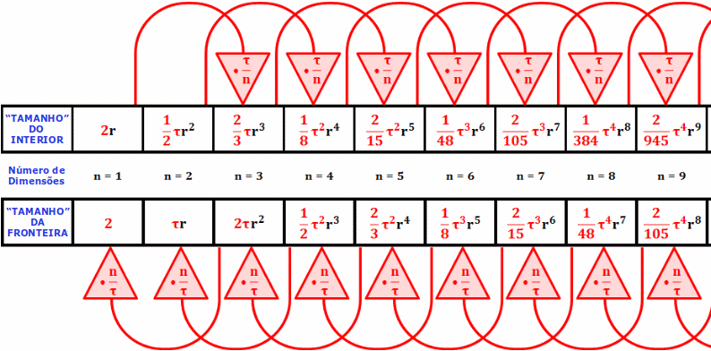 images/figures/pt/Nspheres