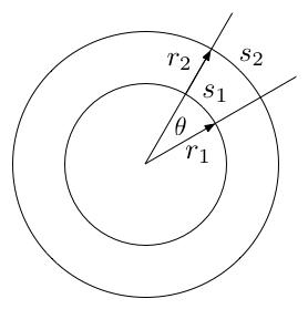 images/figures/pt/angle-arclength